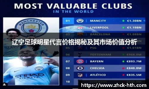 辽宁足球明星代言价格揭秘及其市场价值分析